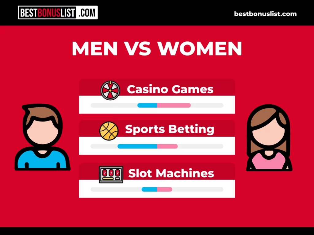 Atlantis Poker Bahamas Customer Reviews 2026